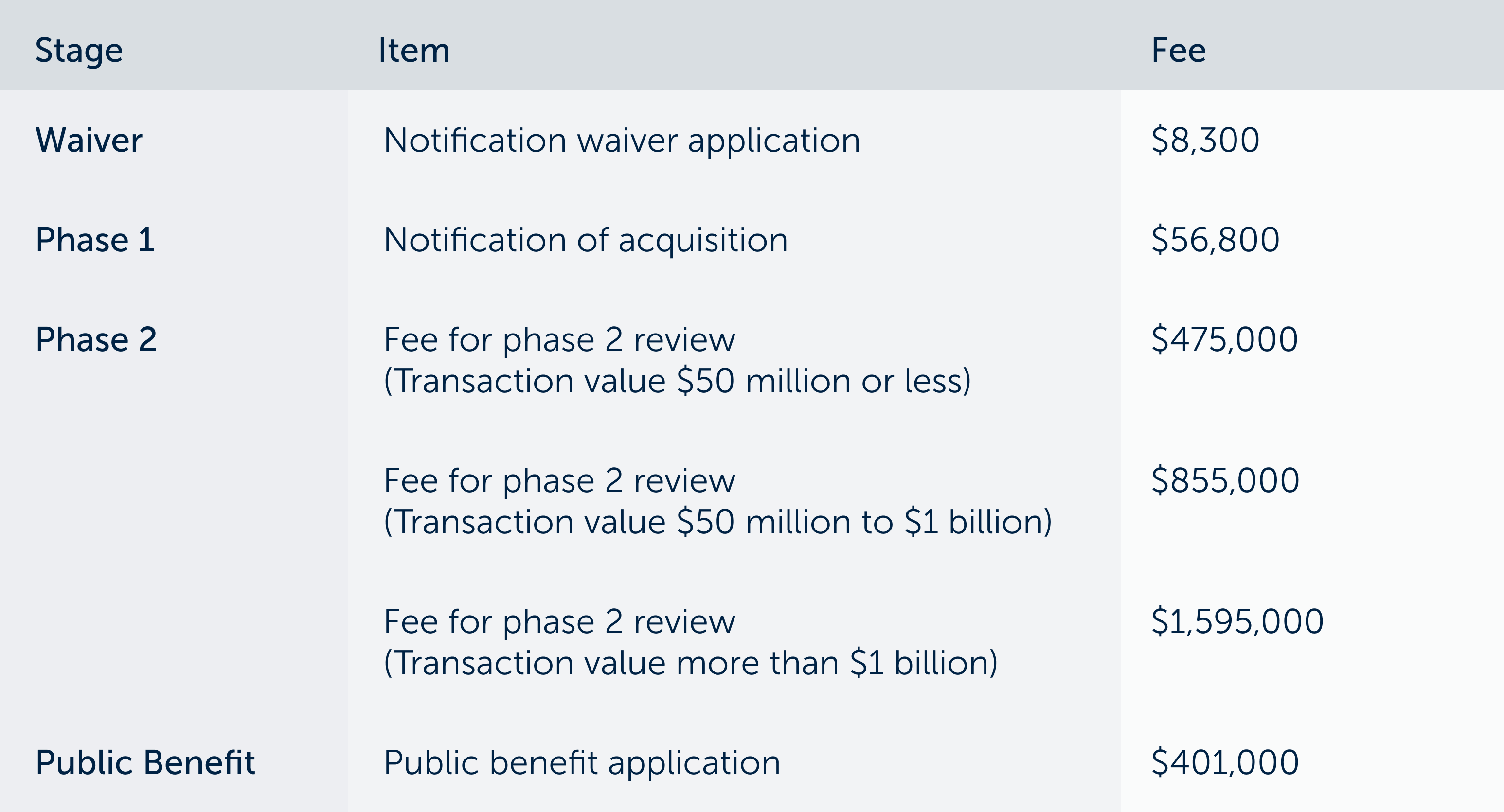 Updated-Fees.png