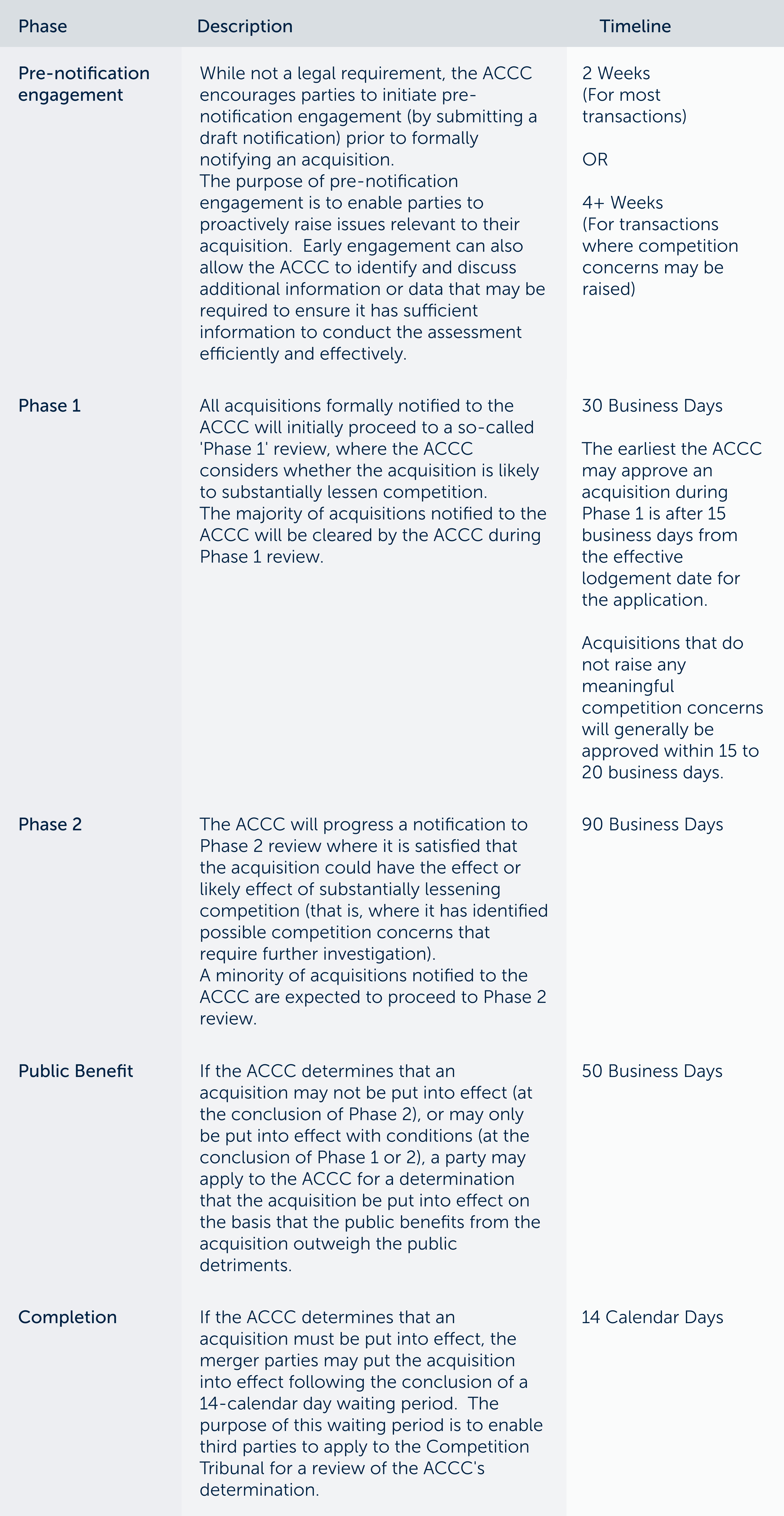 Updated-notification-5.png