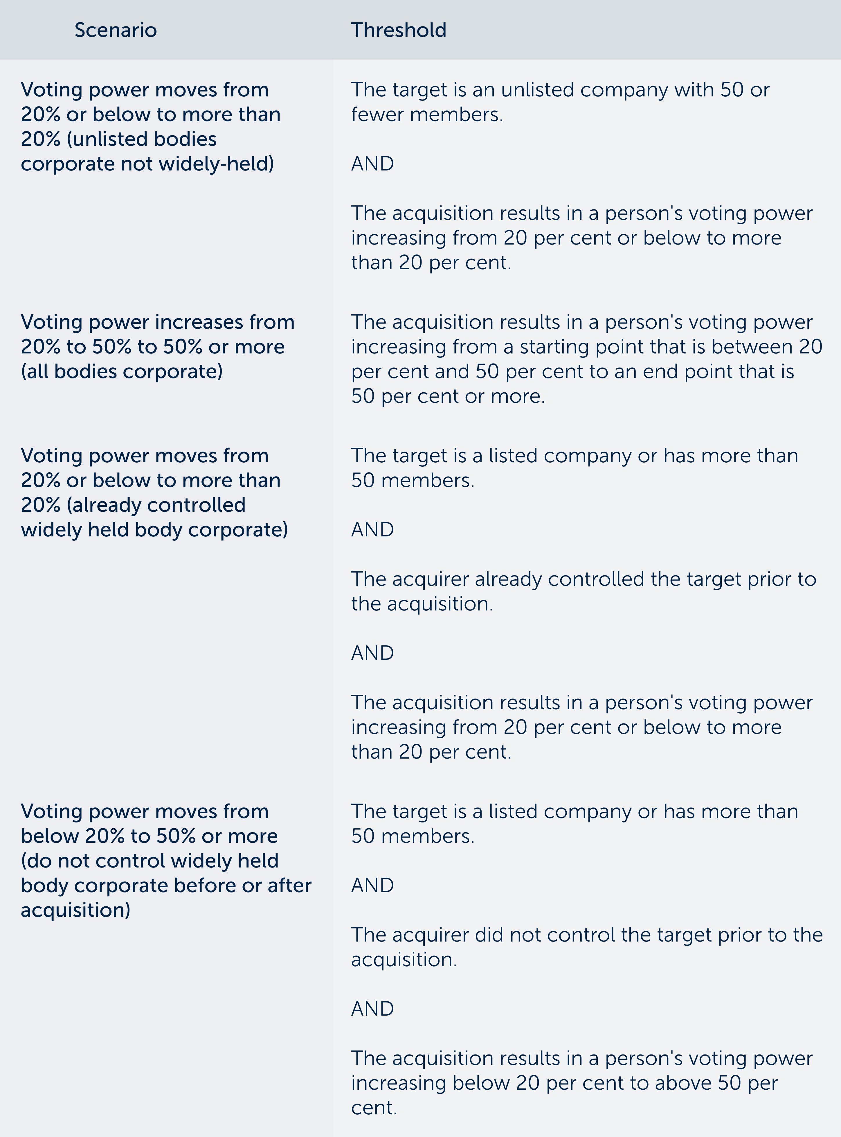 Updated-notification-4.png