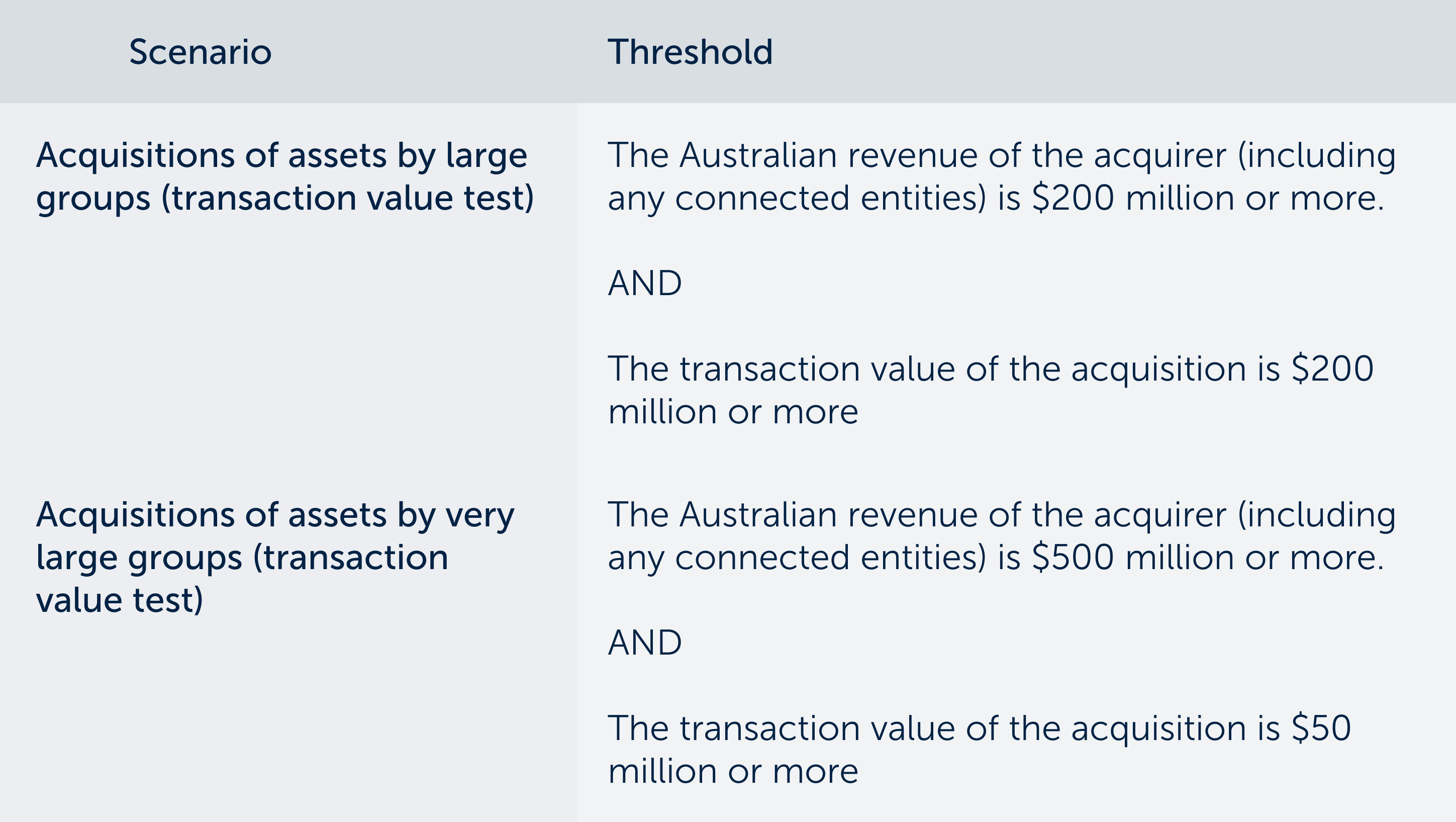Updated-notification-3.png