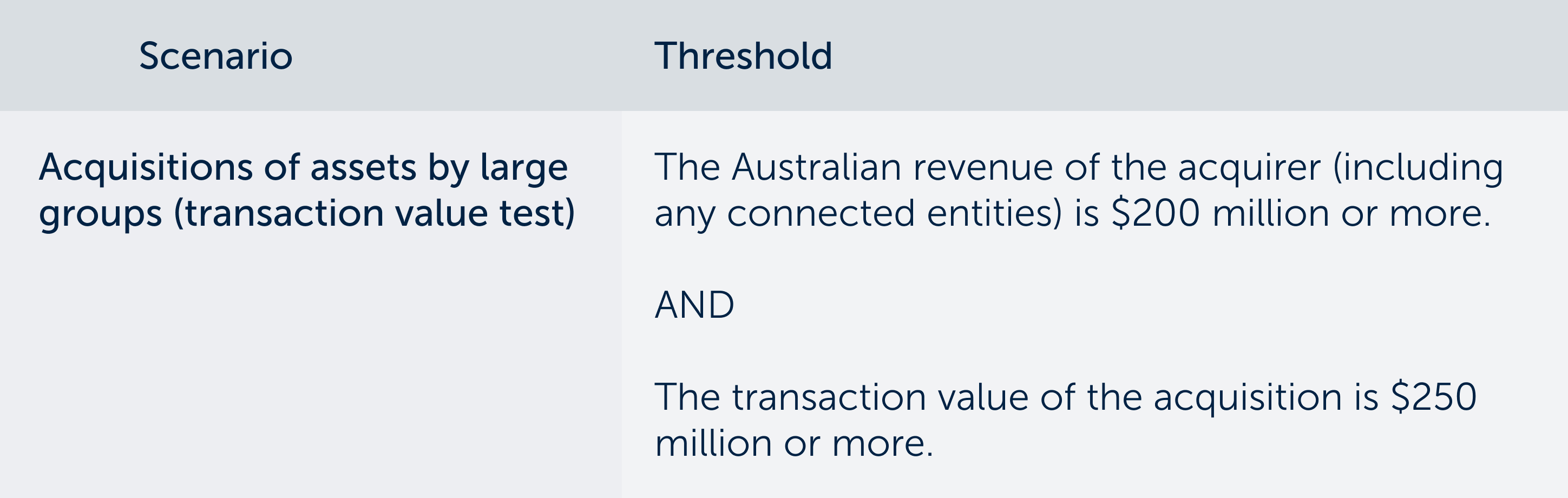Updated-notification-2.png