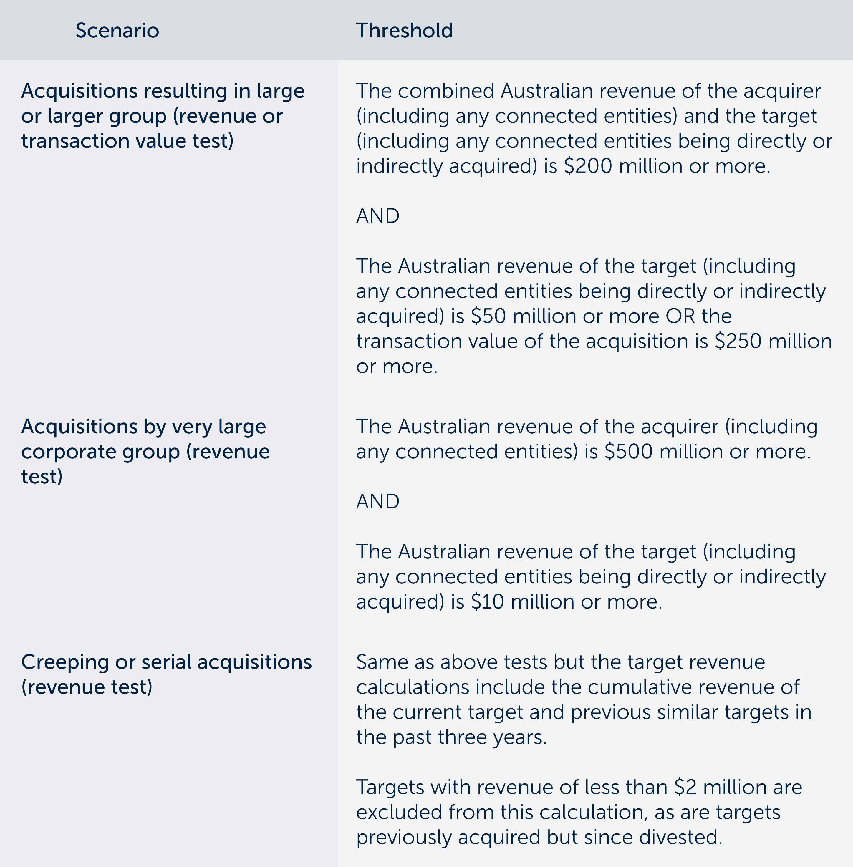 Updated-notification.png